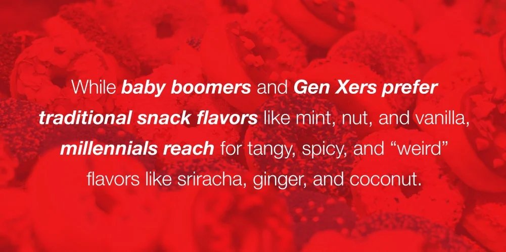 millennial snack marketing