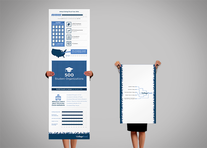 case-poster-mockups